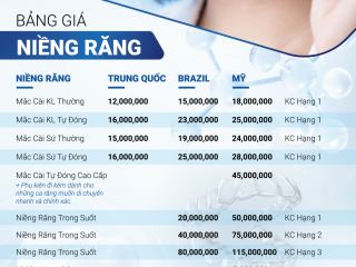 BẢNG GIÁ NIỀNG RĂNG